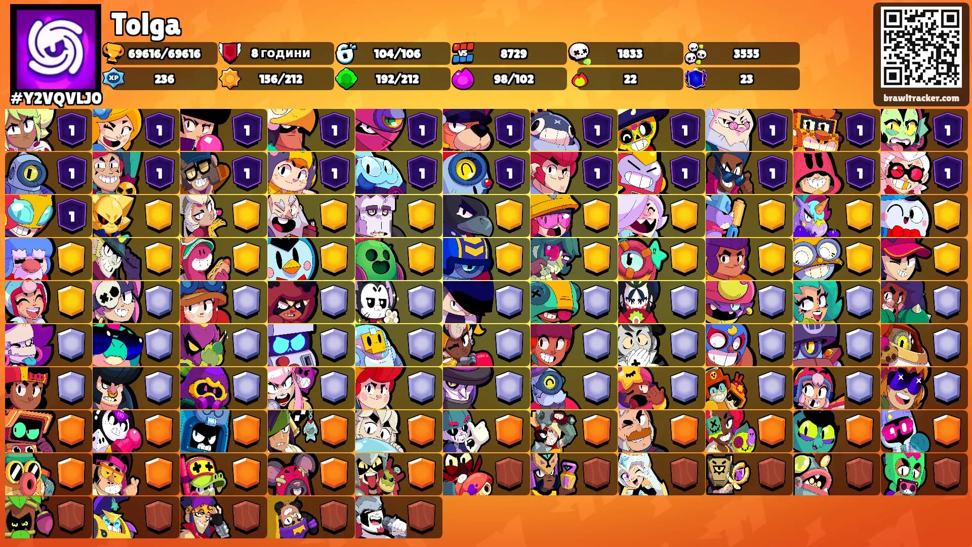 Tolga's Ranks