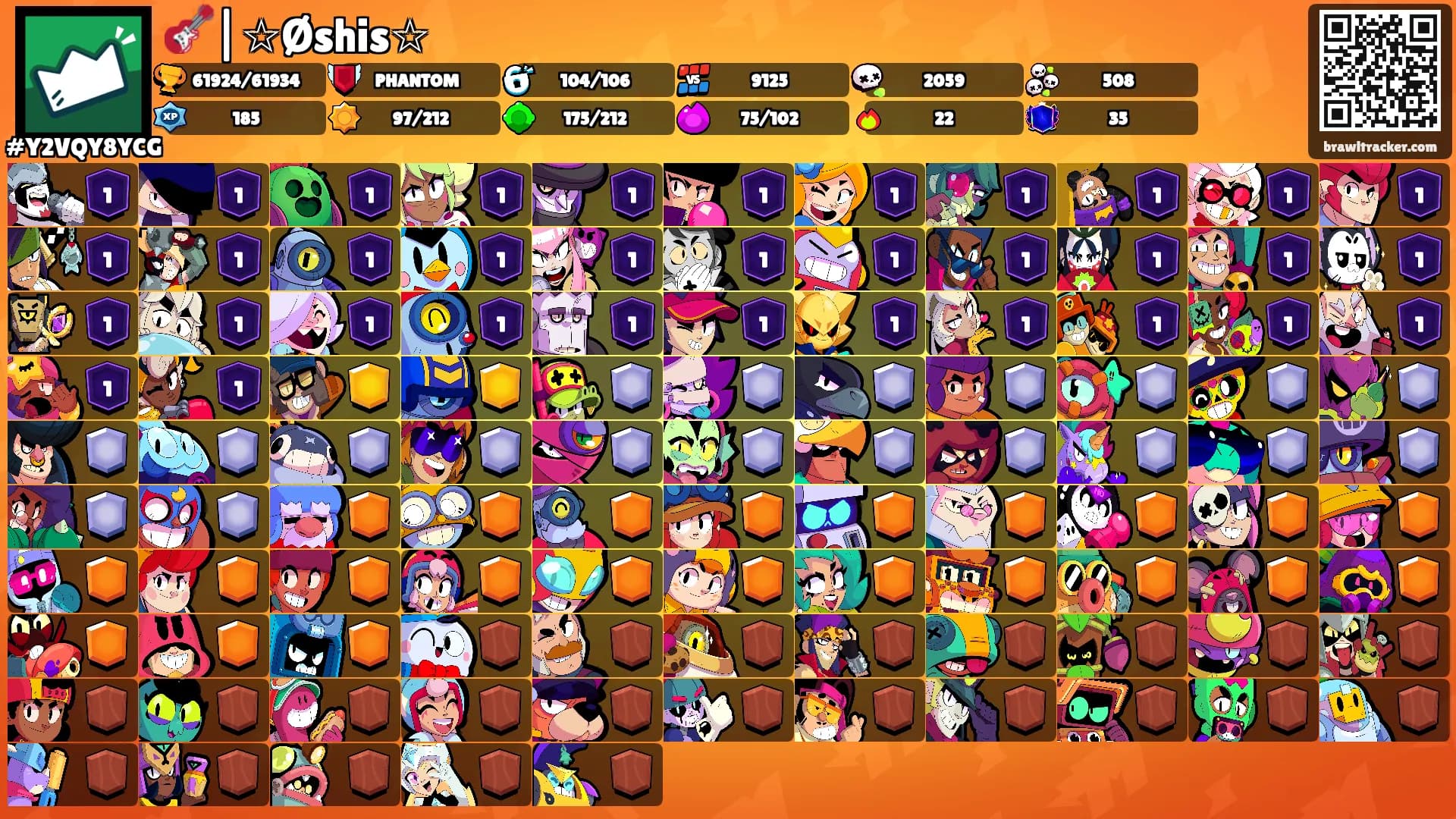 🎸|☆Øshis☆'s Ranks