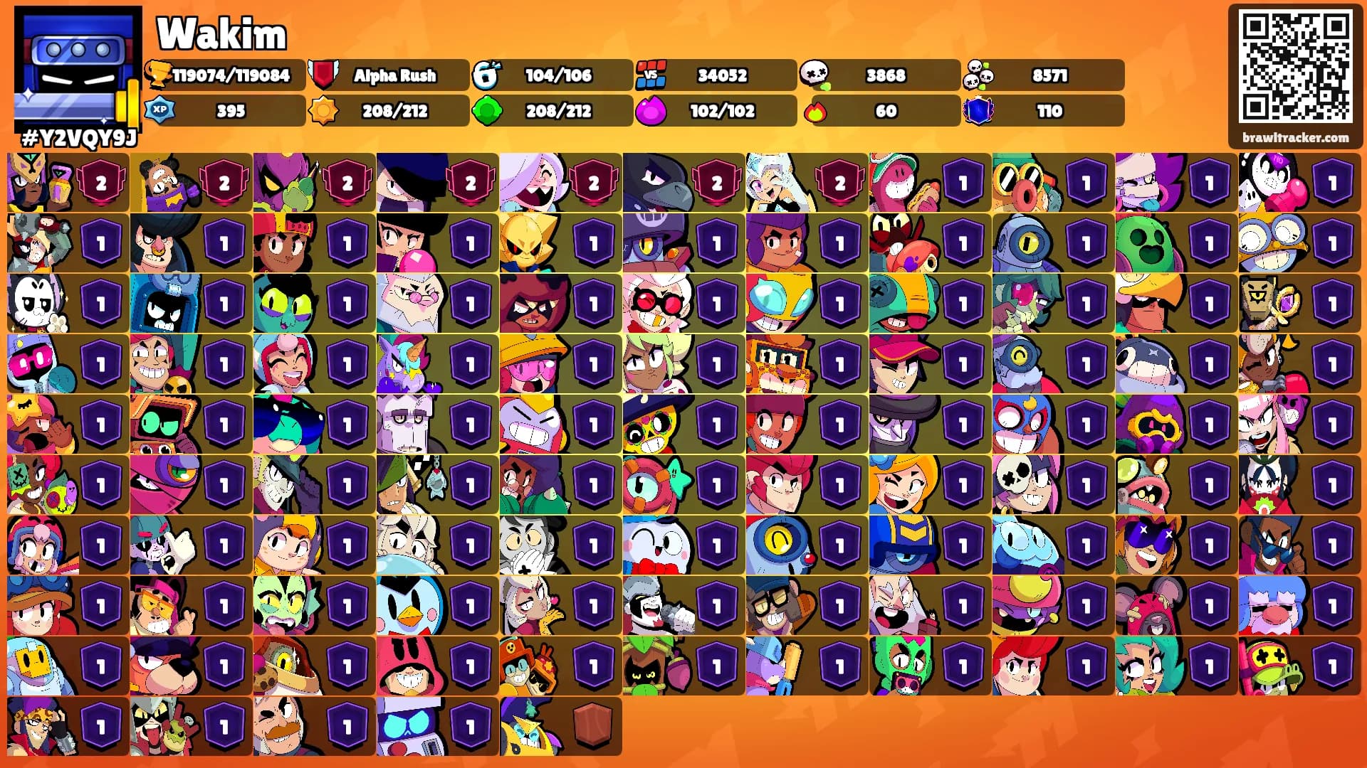Wakim's Ranks