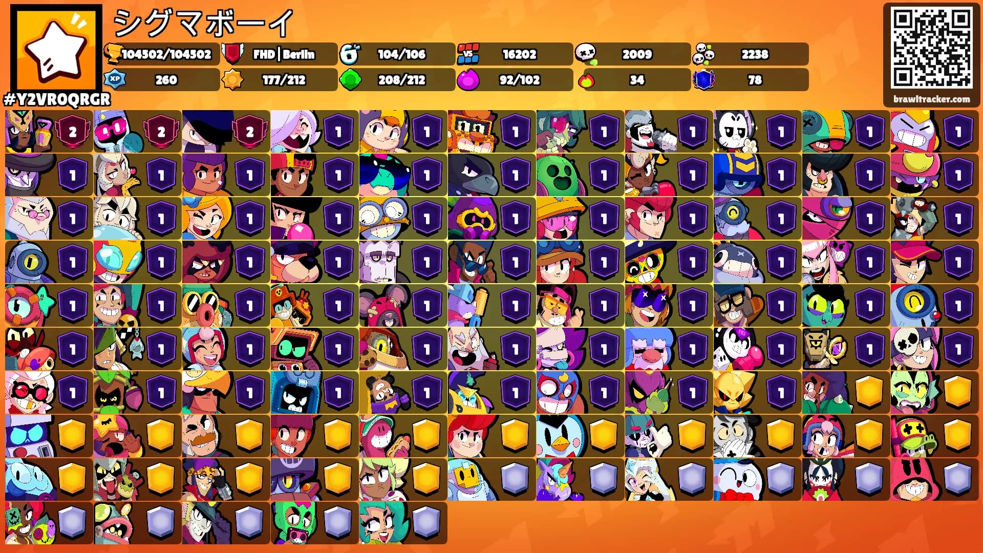 シグマボーイ's Ranks