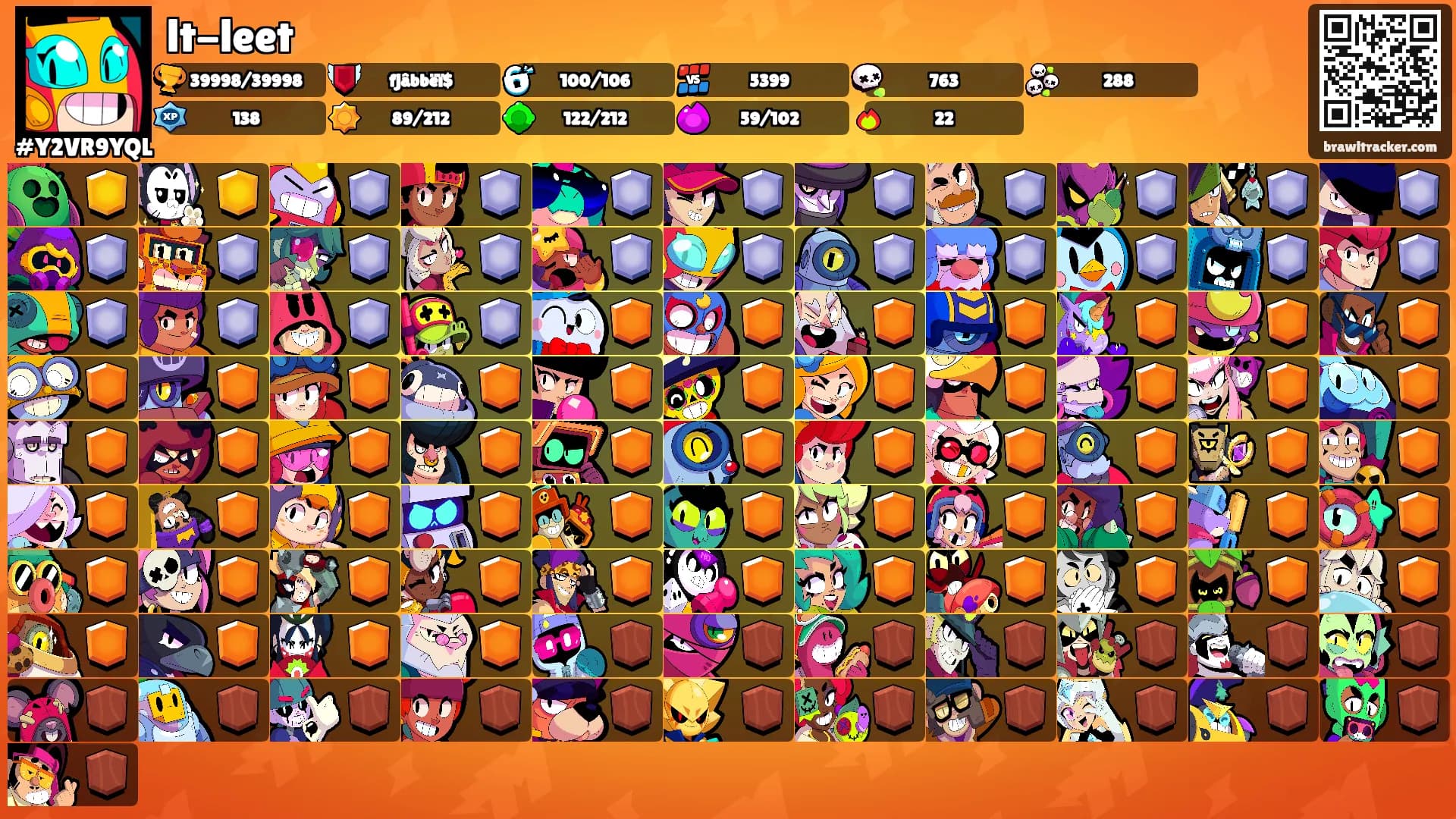 lt-leet's Ranks