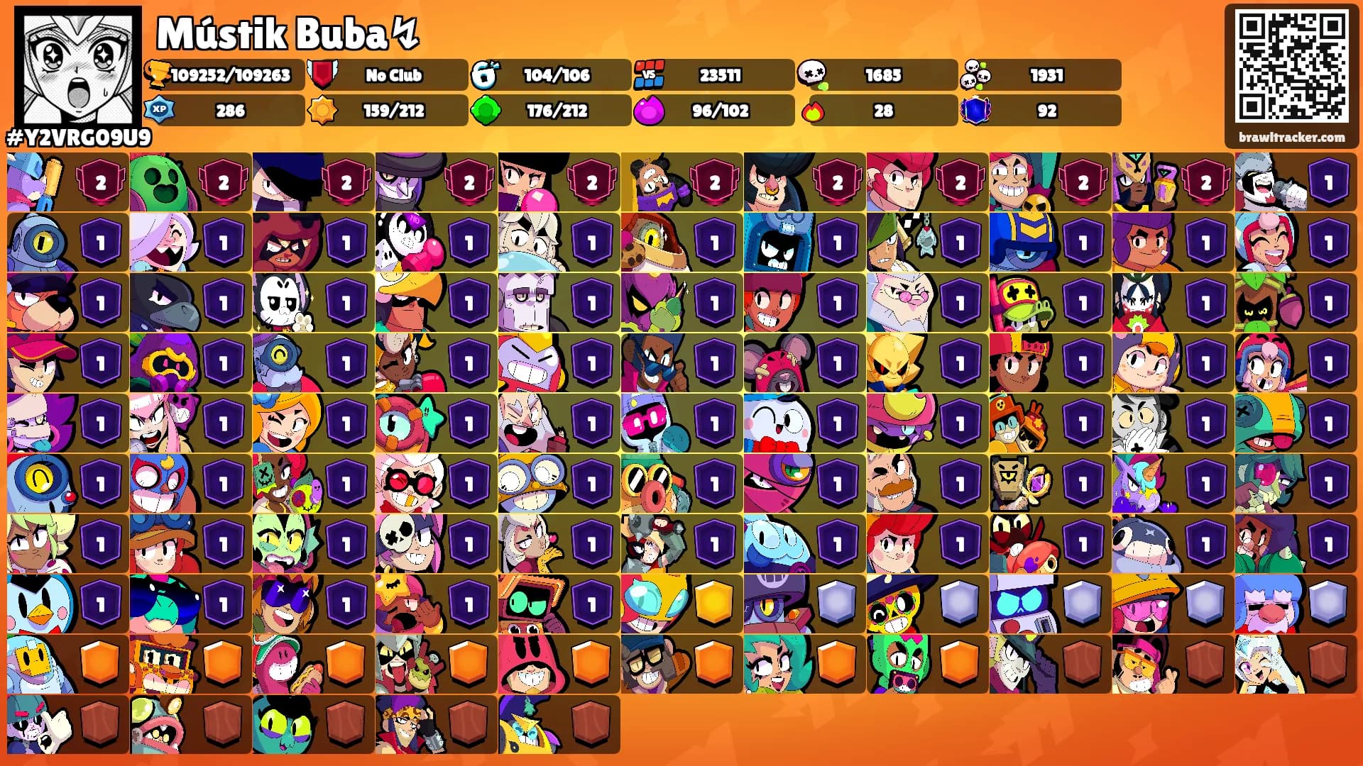 Mústik Buba↯'s Ranks