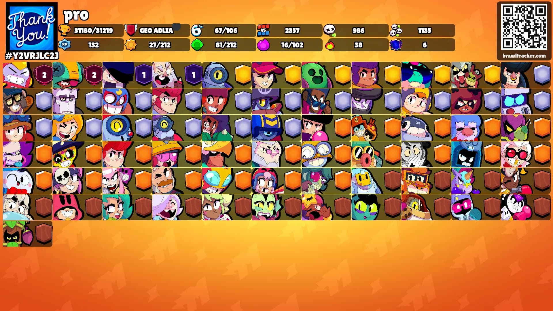 pro's Ranks