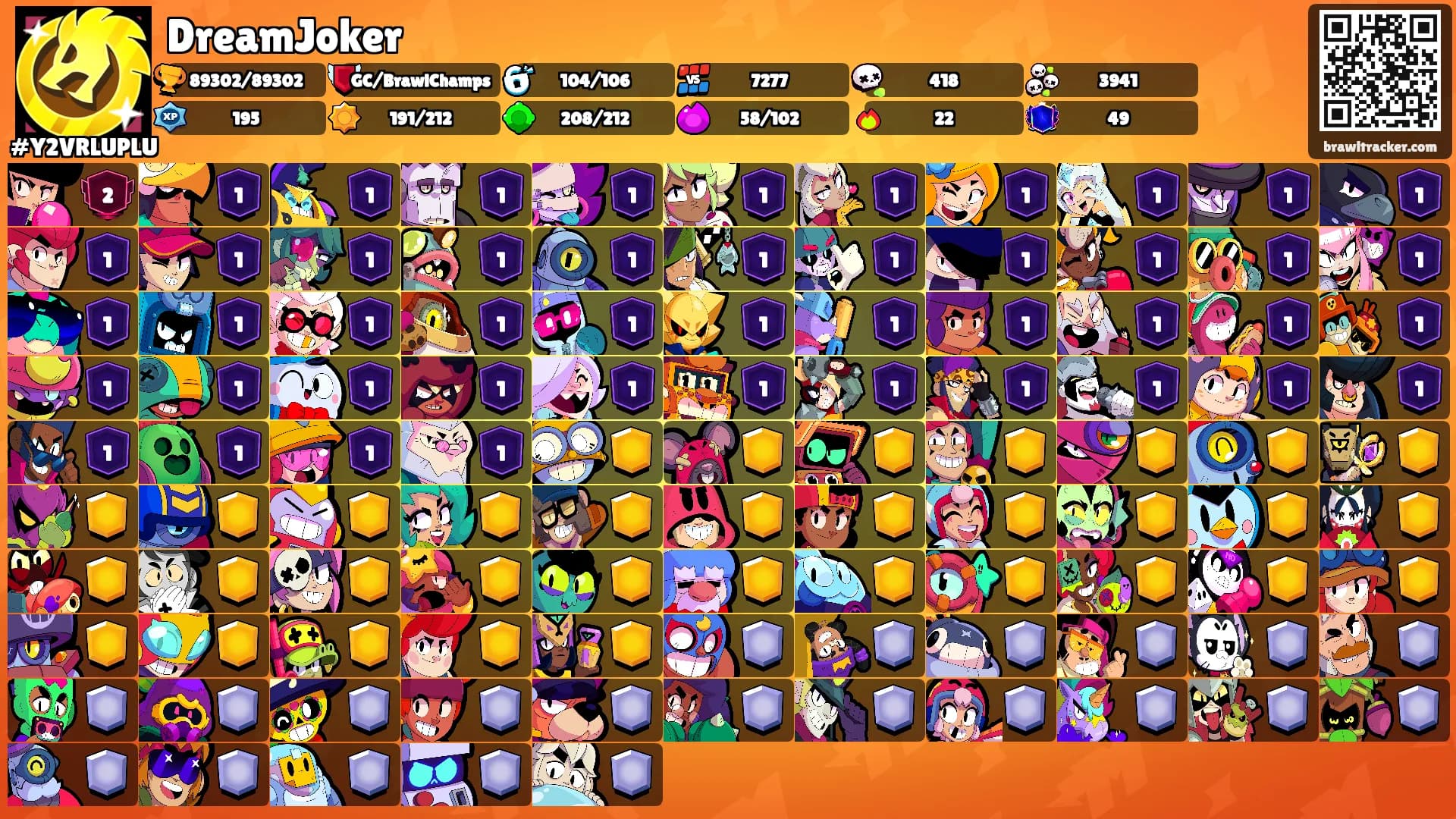 DreamJoker's Ranks