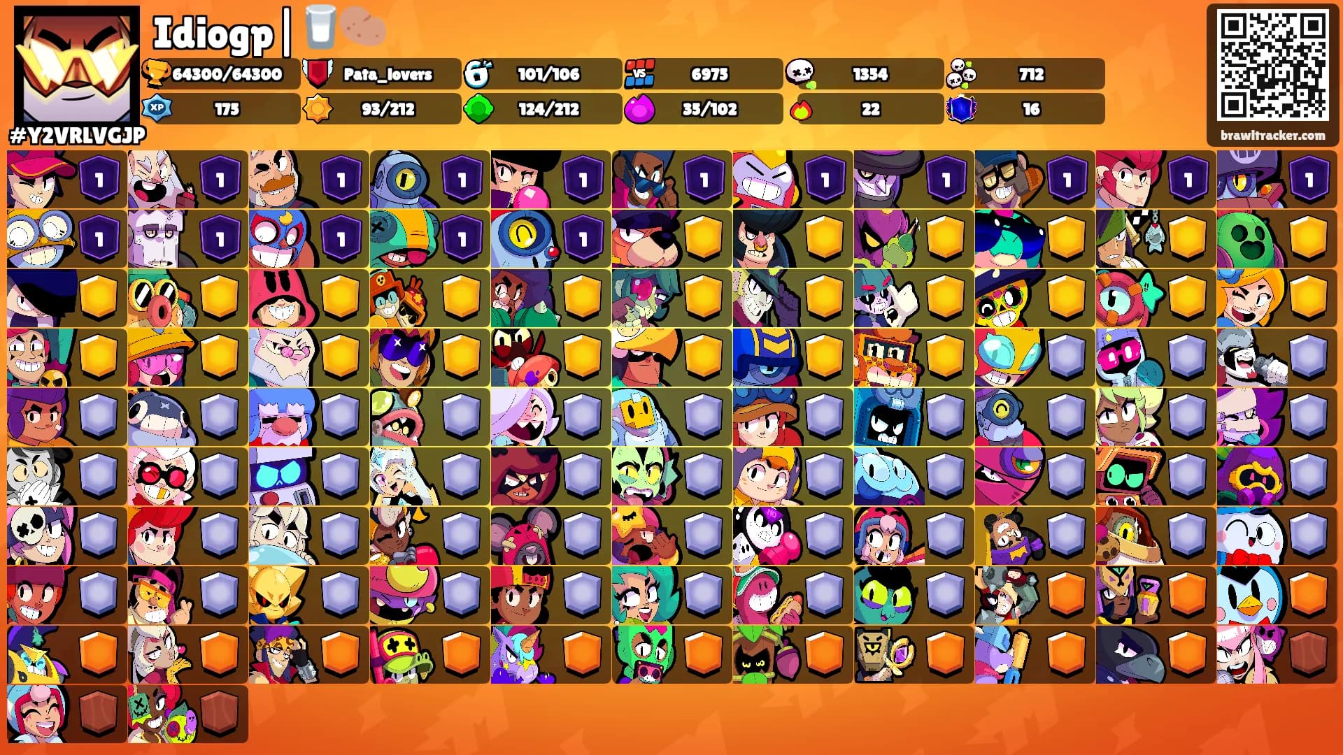 Idiogp|🥛🥔's Ranks