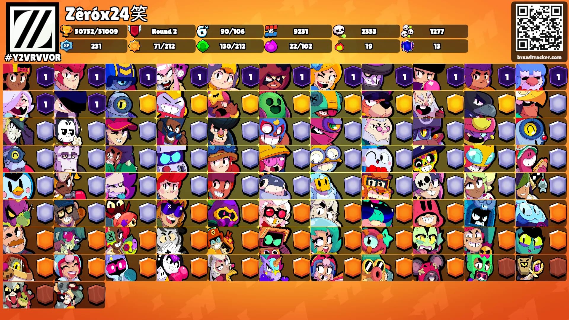 Zêróx24笑's Ranks