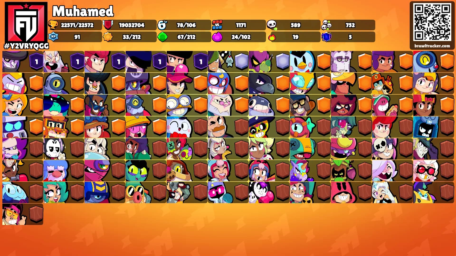 Muhamed's Ranks