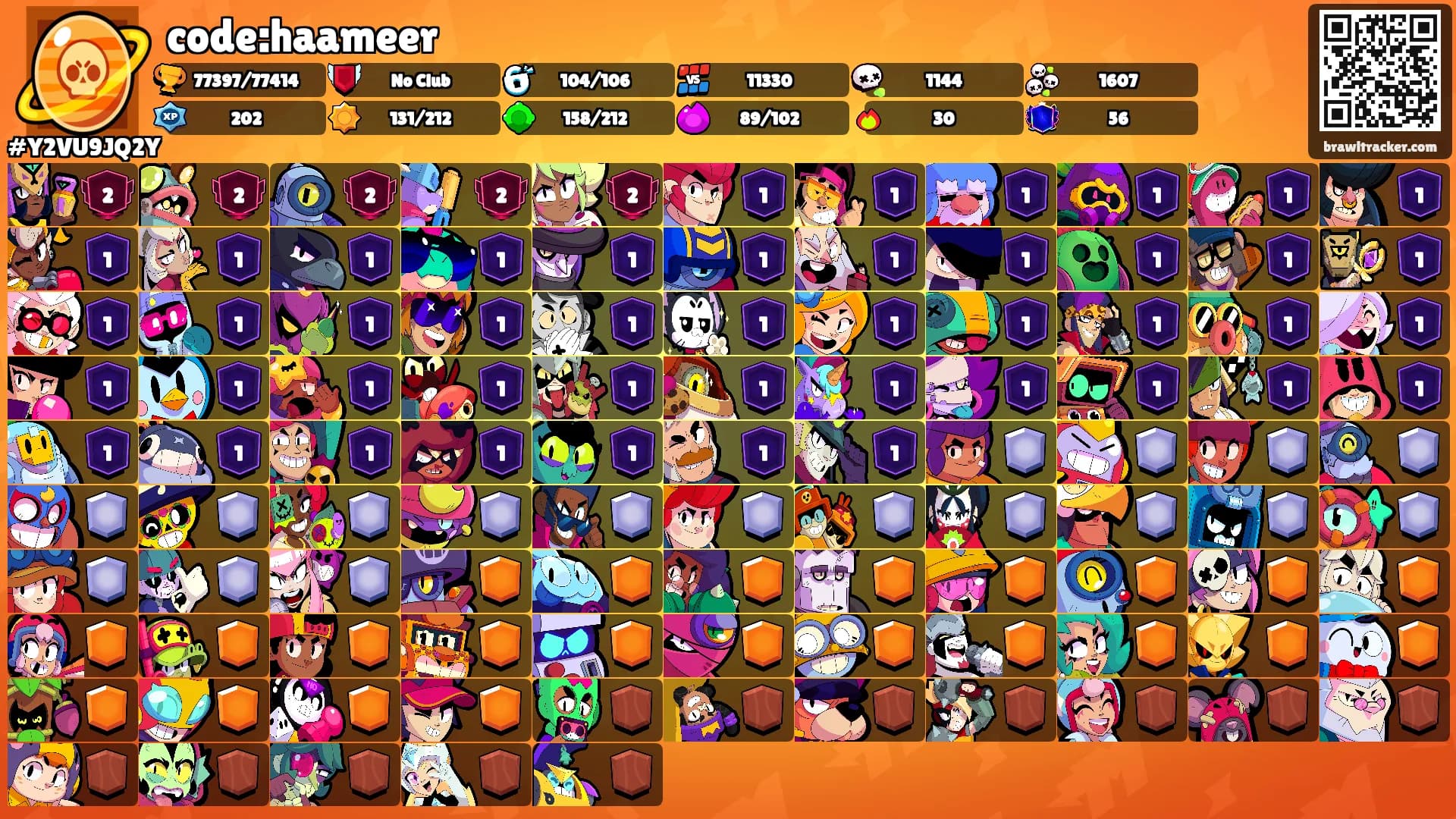 code:haameer's Ranks