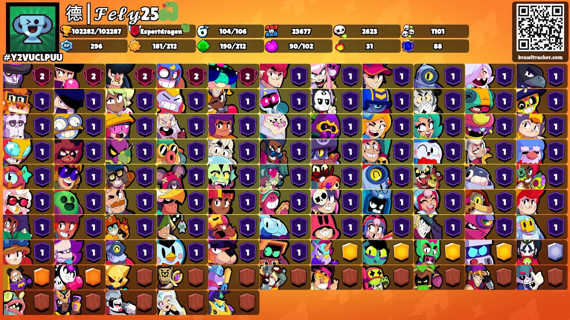德|𝓕𝓮𝓵𝔂25🐍's Ranks