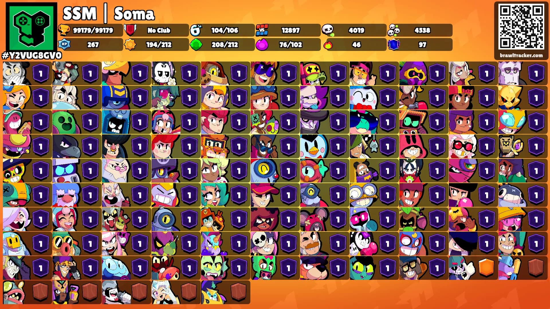 SSM | Soma's Ranks
