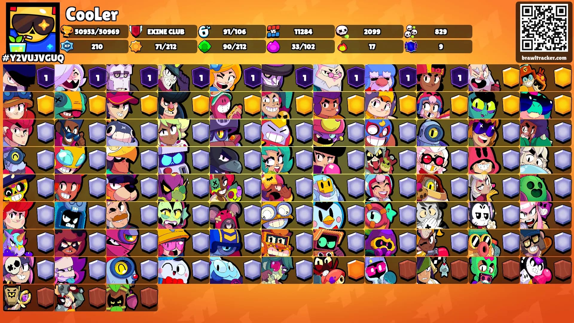 CooLer's Ranks