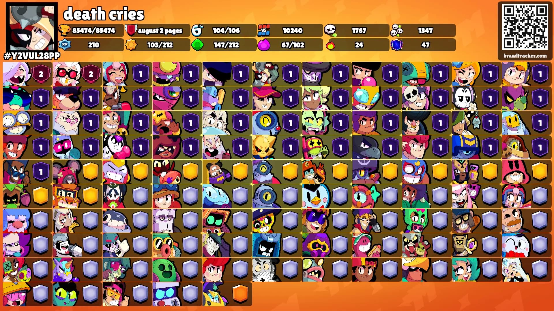 death cries's Ranks