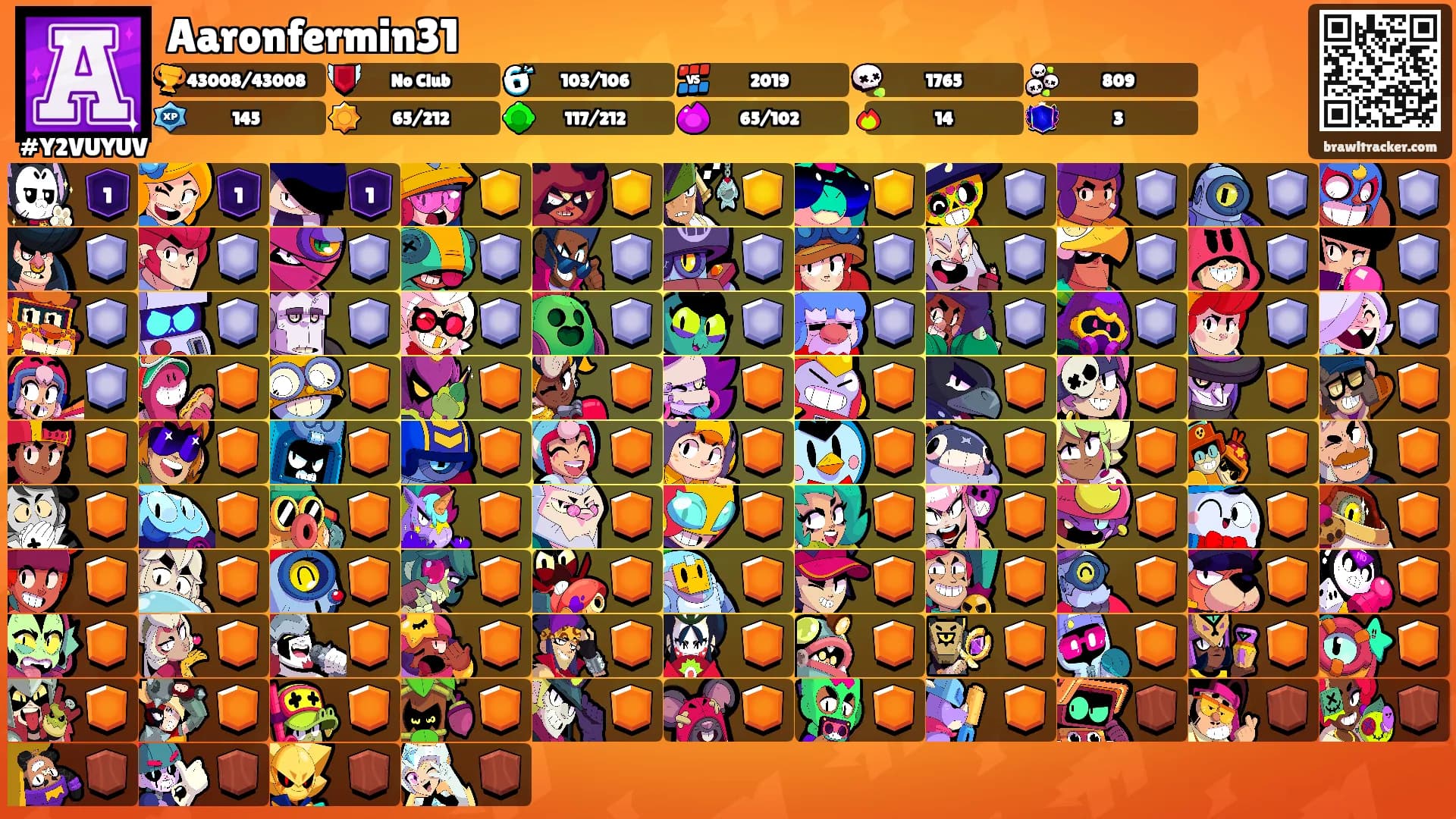 Aaronfermin31's Ranks