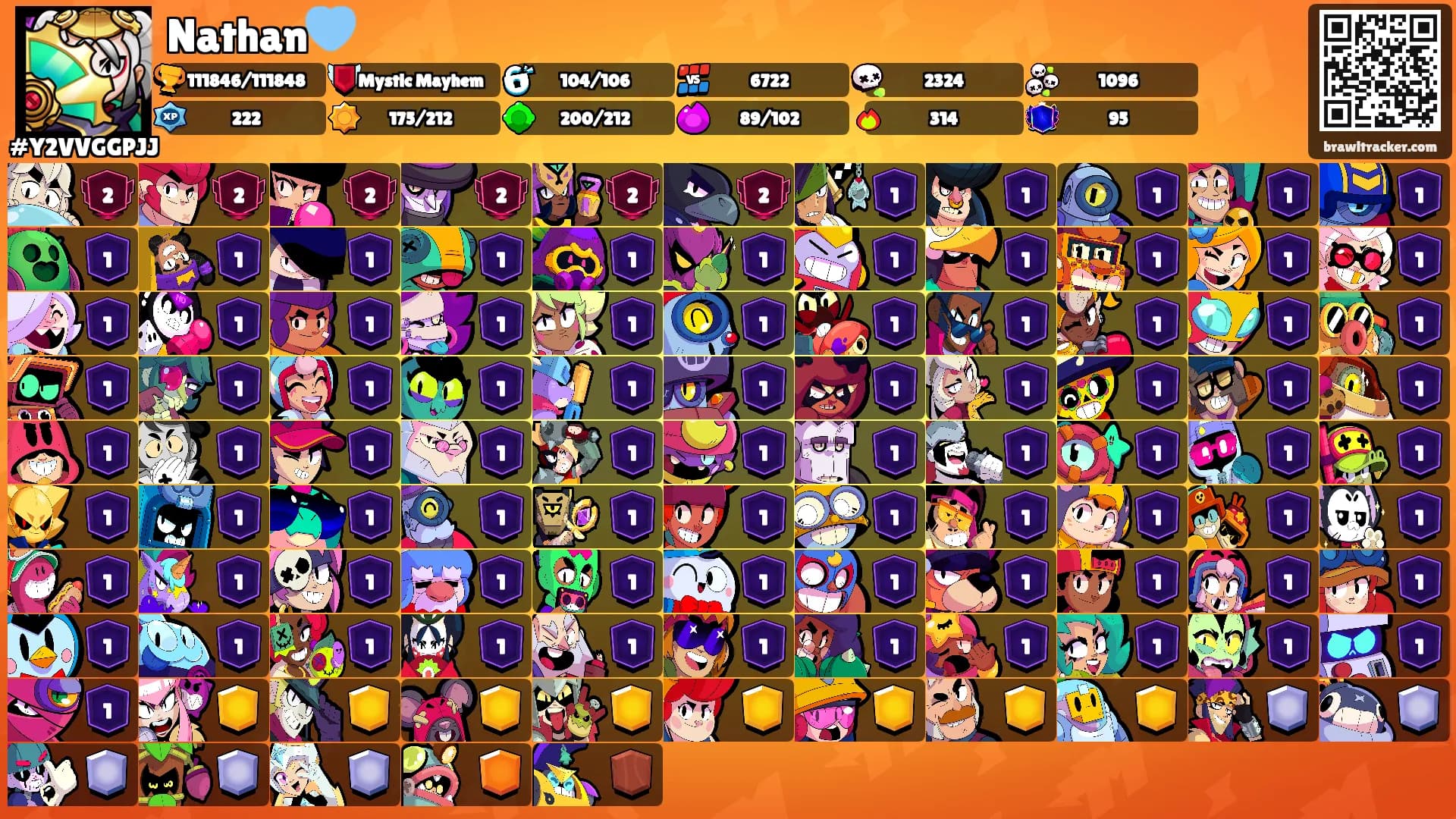 Nathan🩵's Ranks