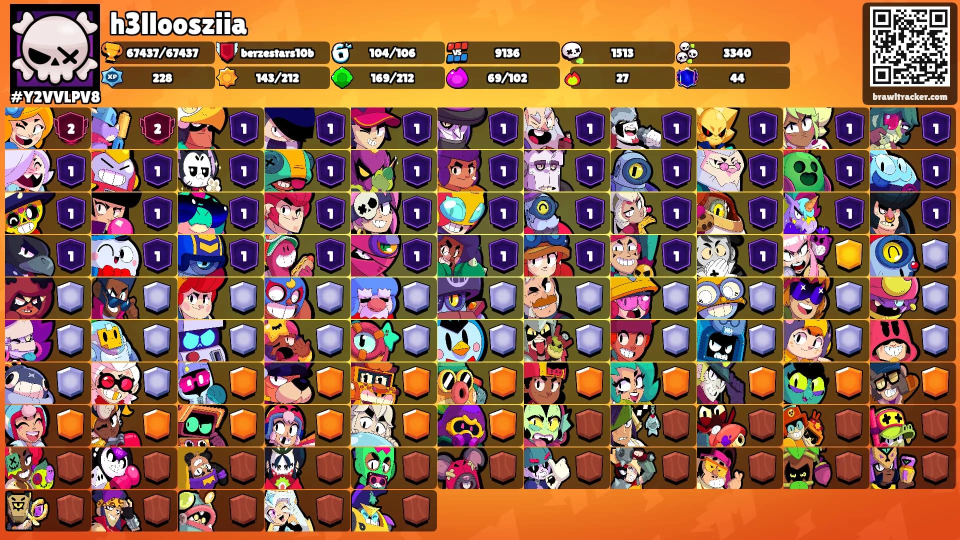 h3lloosziia's Ranks