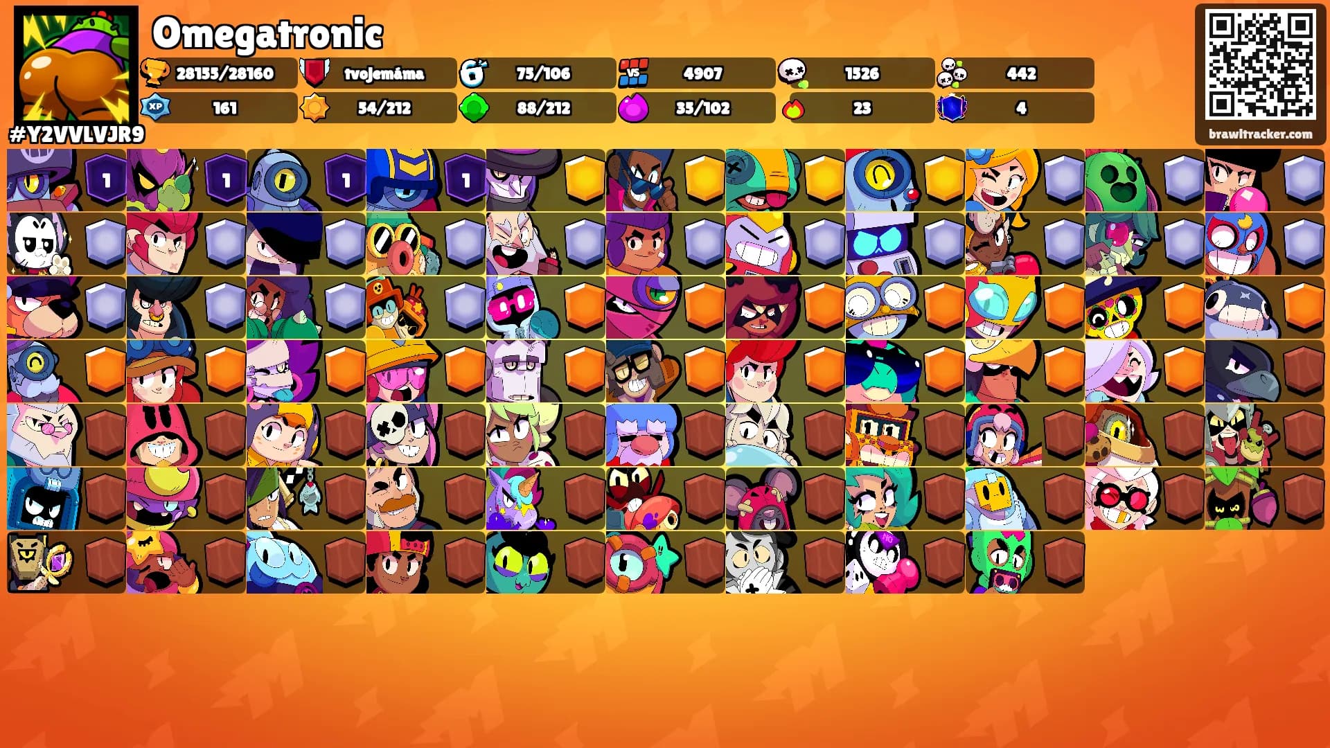Omegatronic's Ranks