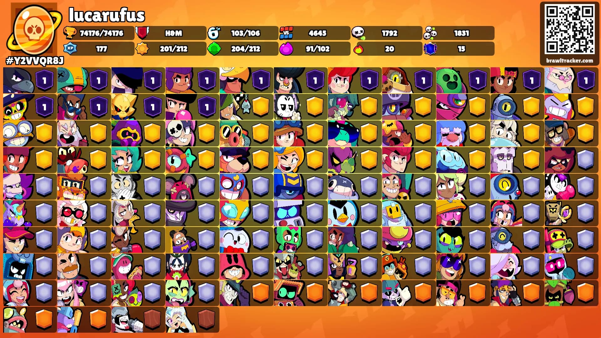 lucarufus's Ranks