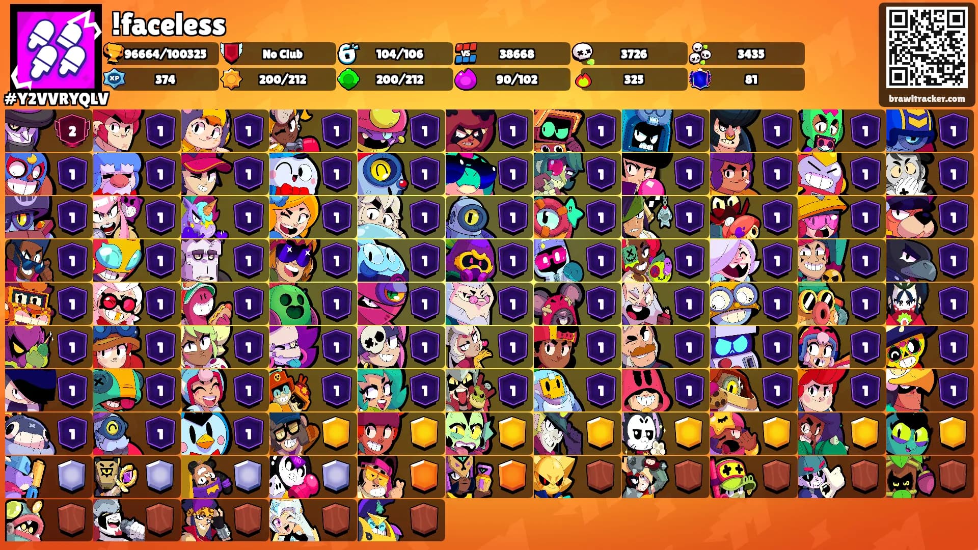 !faceless's Ranks