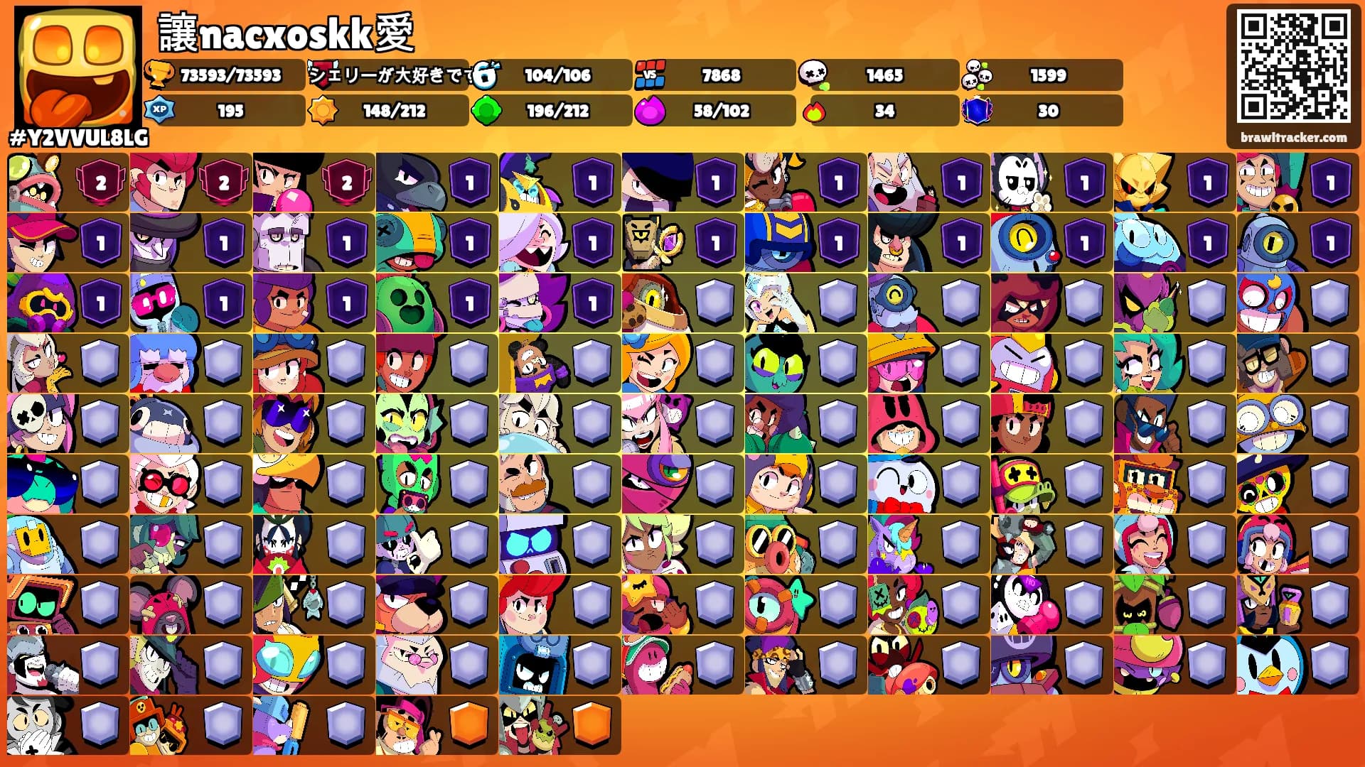 讓nacxoskk愛's Ranks