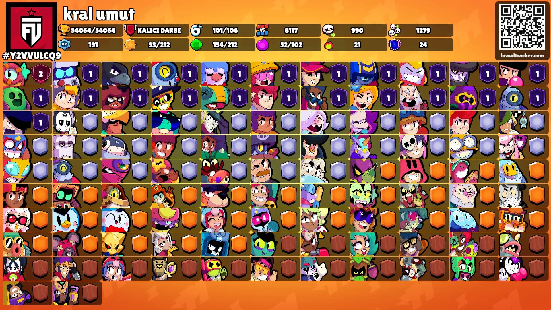 kral umut's Ranks