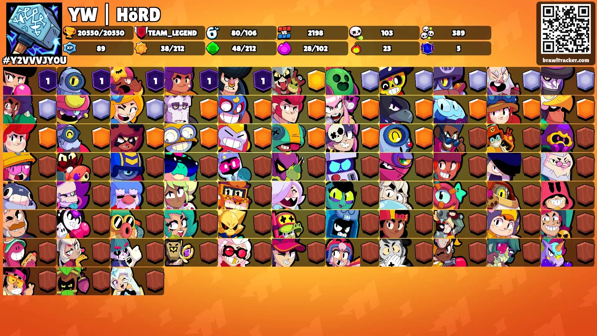 YW | HöRD's Ranks