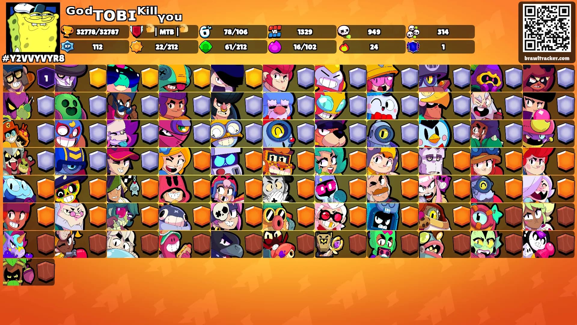 ᴳᵒᵈᴛᴏʙɪᴷⁱˡˡᵧₒᵤ's Ranks