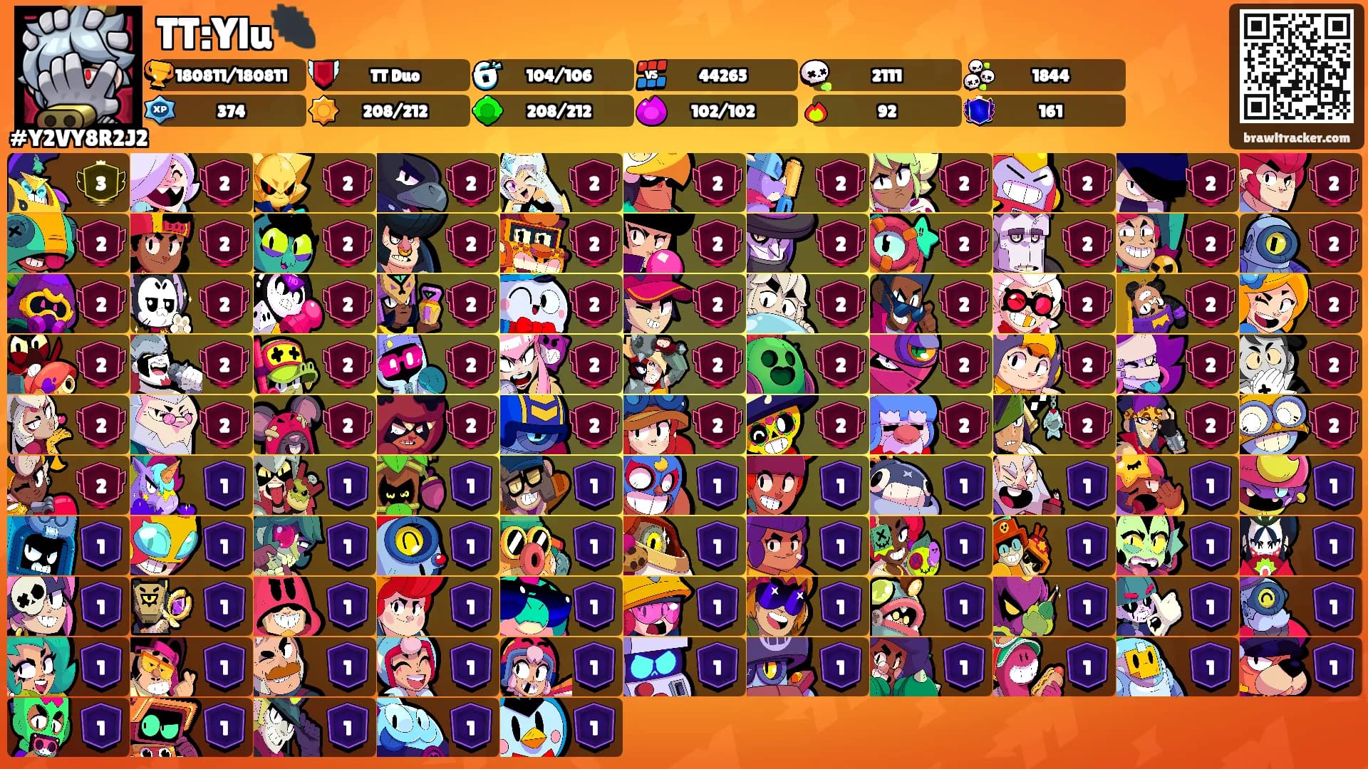 TT:Ylu🐜's Ranks