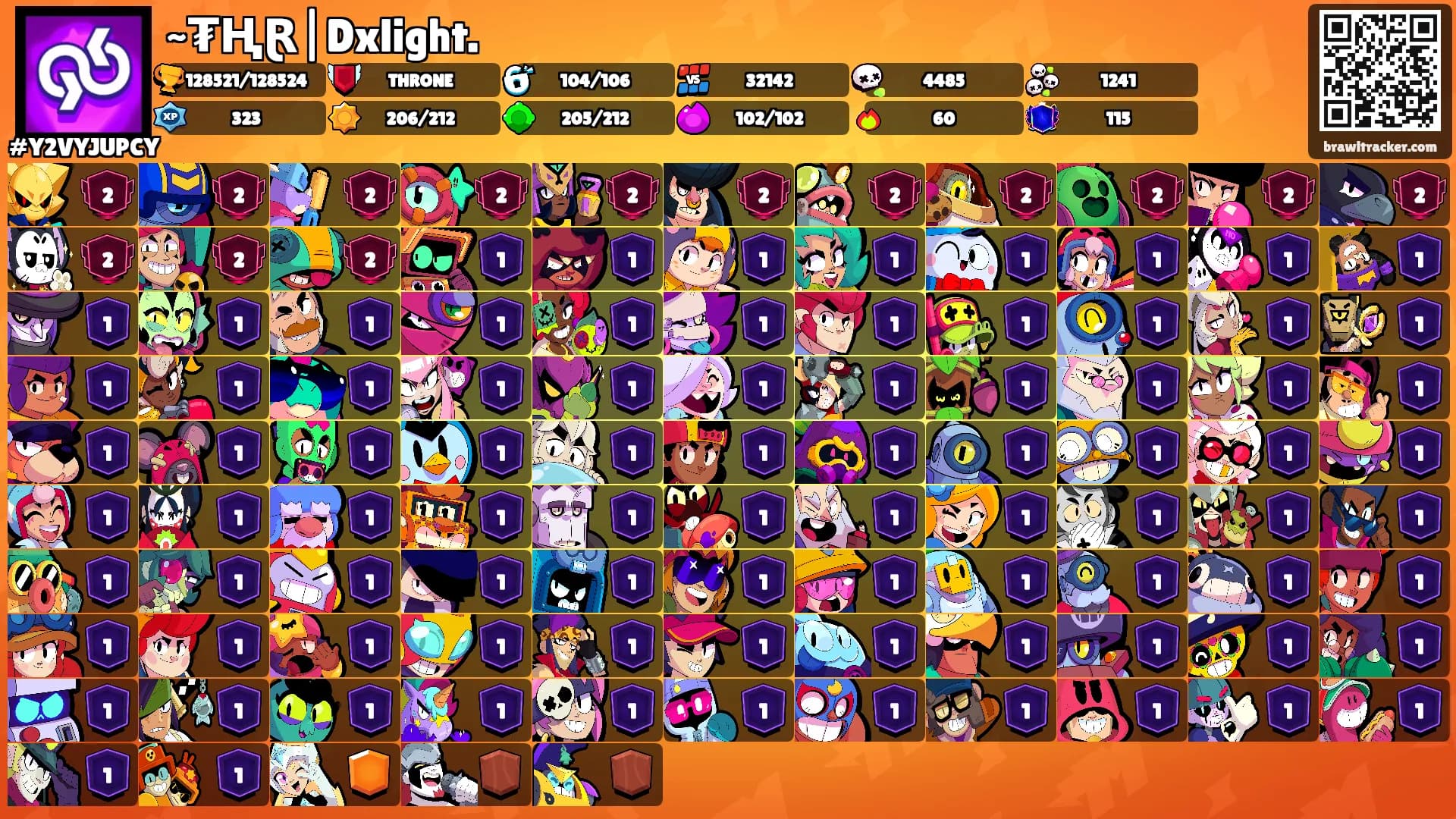 ~₮ⱧⱤ|Dxlight.'s Ranks