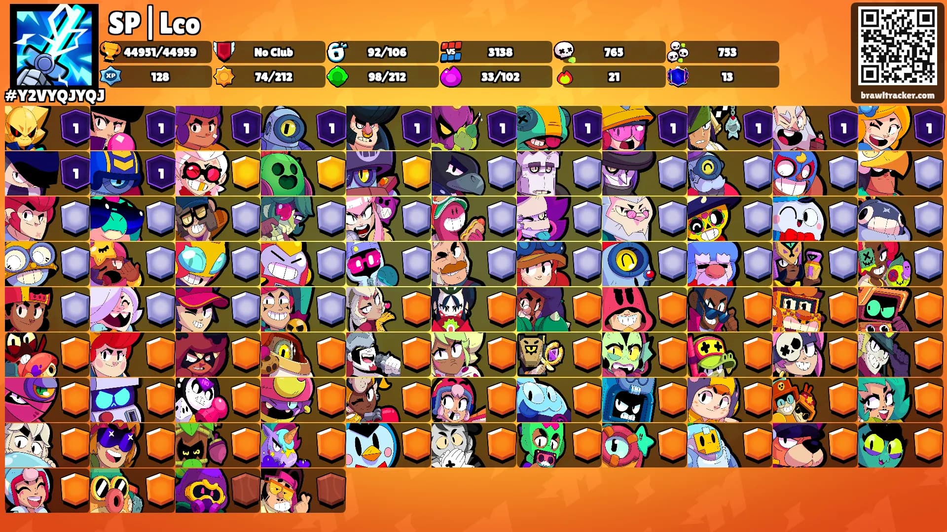 SP|Lco's Ranks
