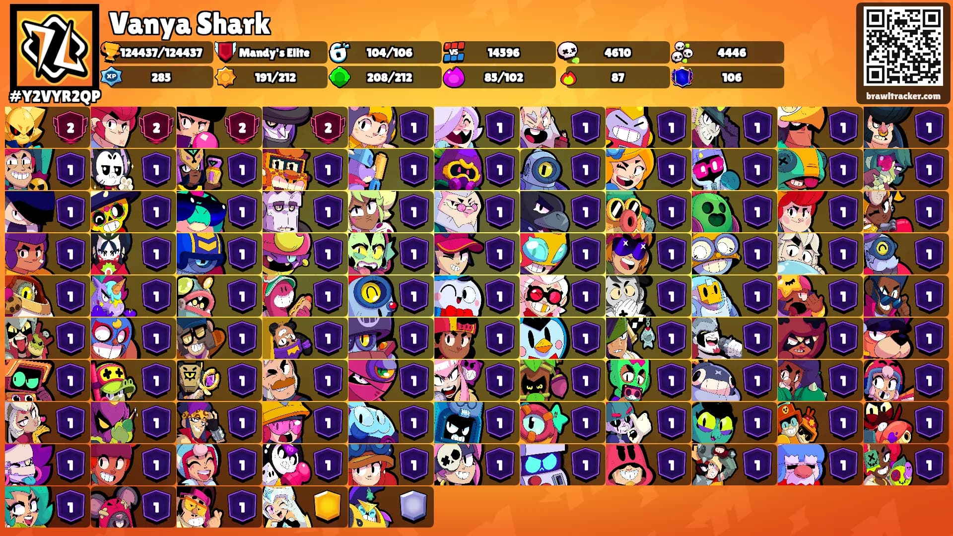 Vanya Shark's Ranks