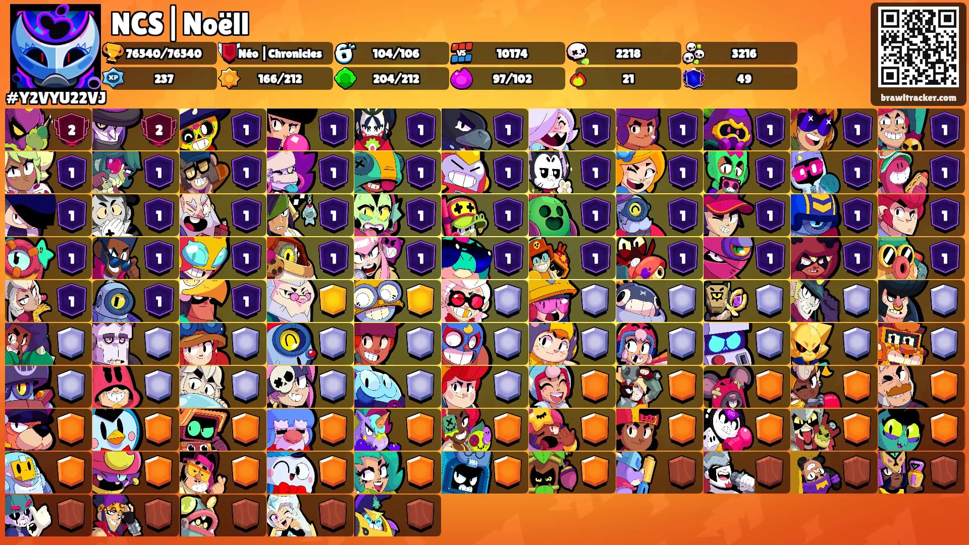NCS|Noëll's Ranks