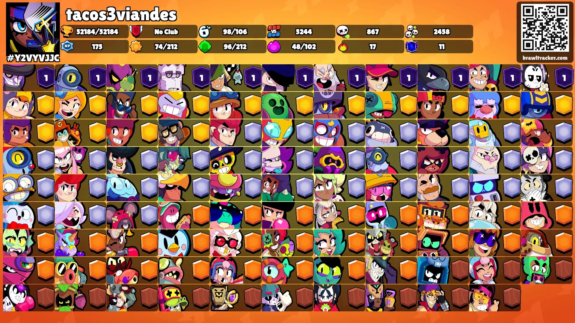 tacos3viandes's Ranks