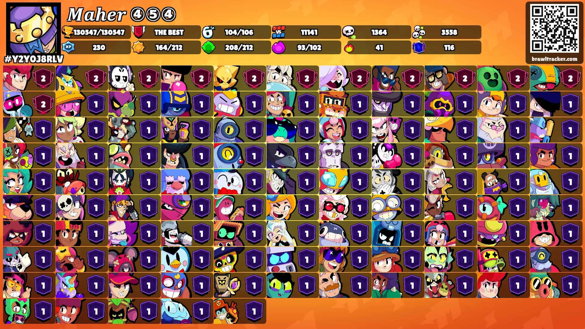 𝑴𝒂𝒉𝒆𝒓 ④⑤④'s Ranks