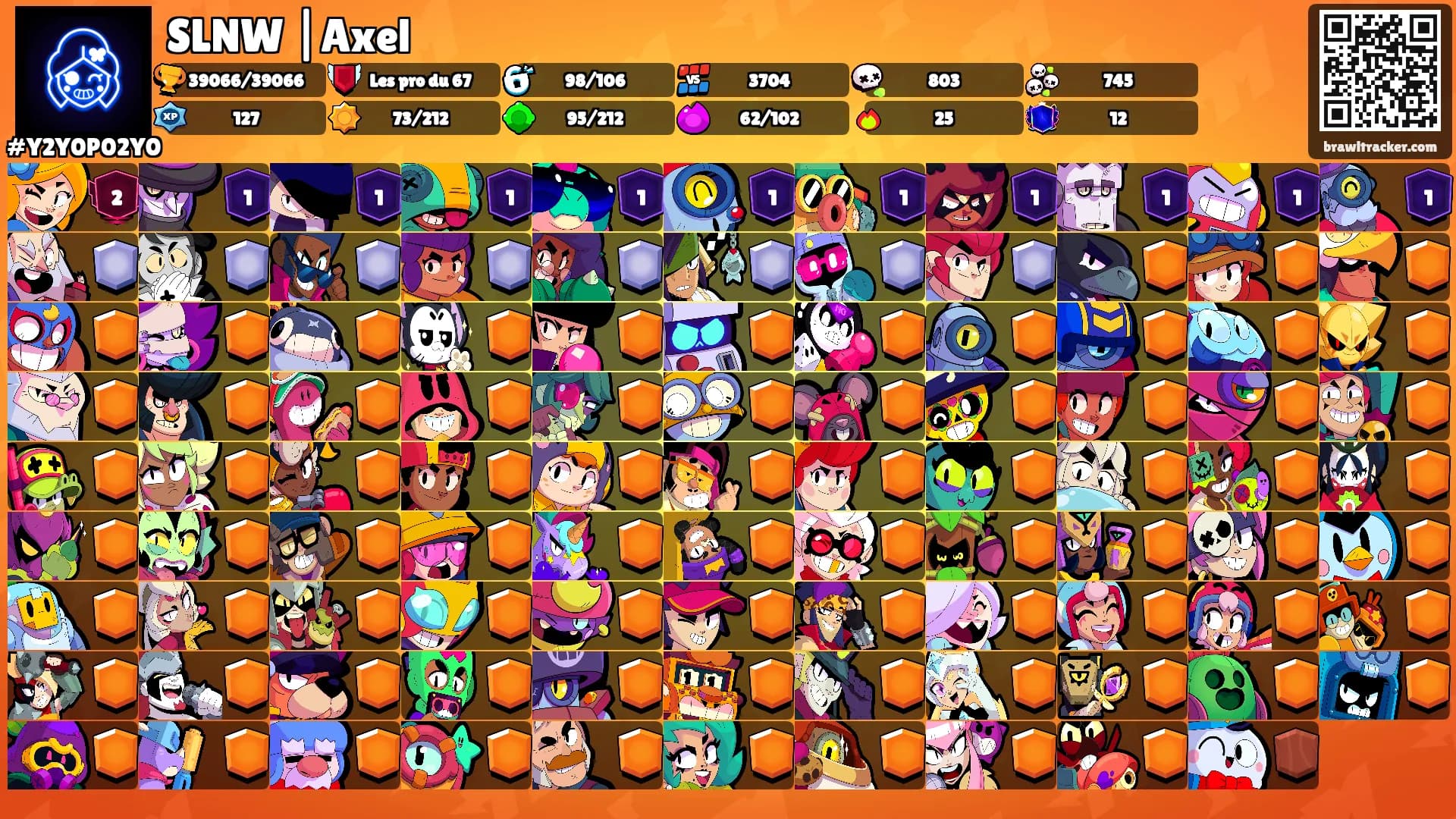 SLNW |Axel's Ranks