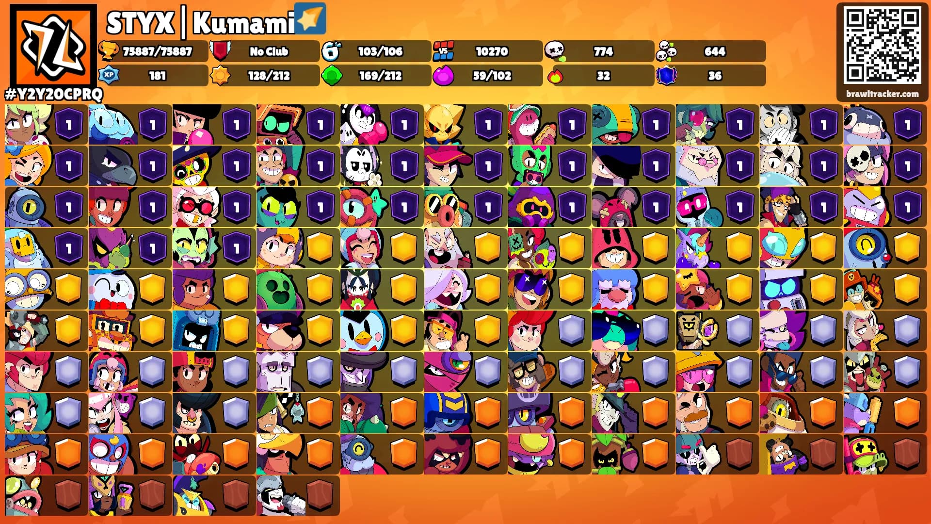 STYX|Kumami🌠's Ranks