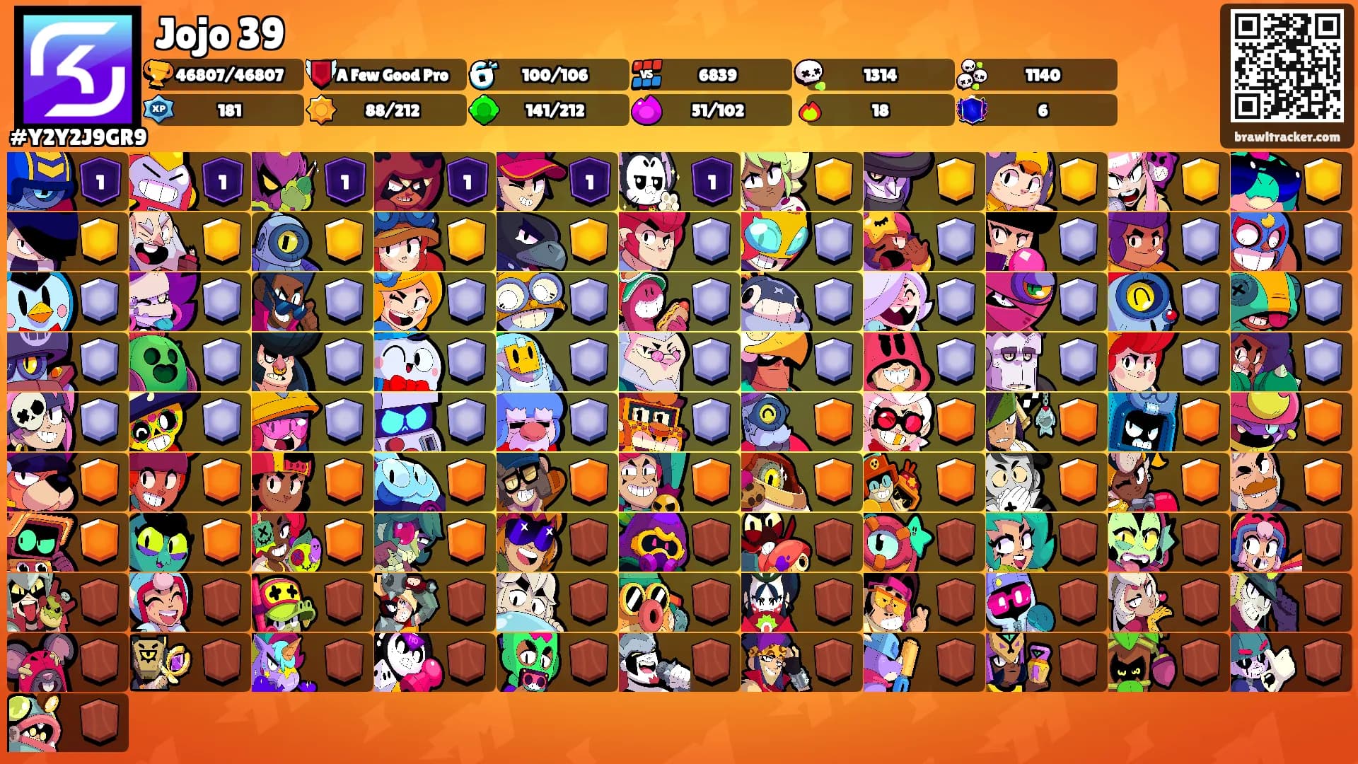 Jojo 39's Ranks