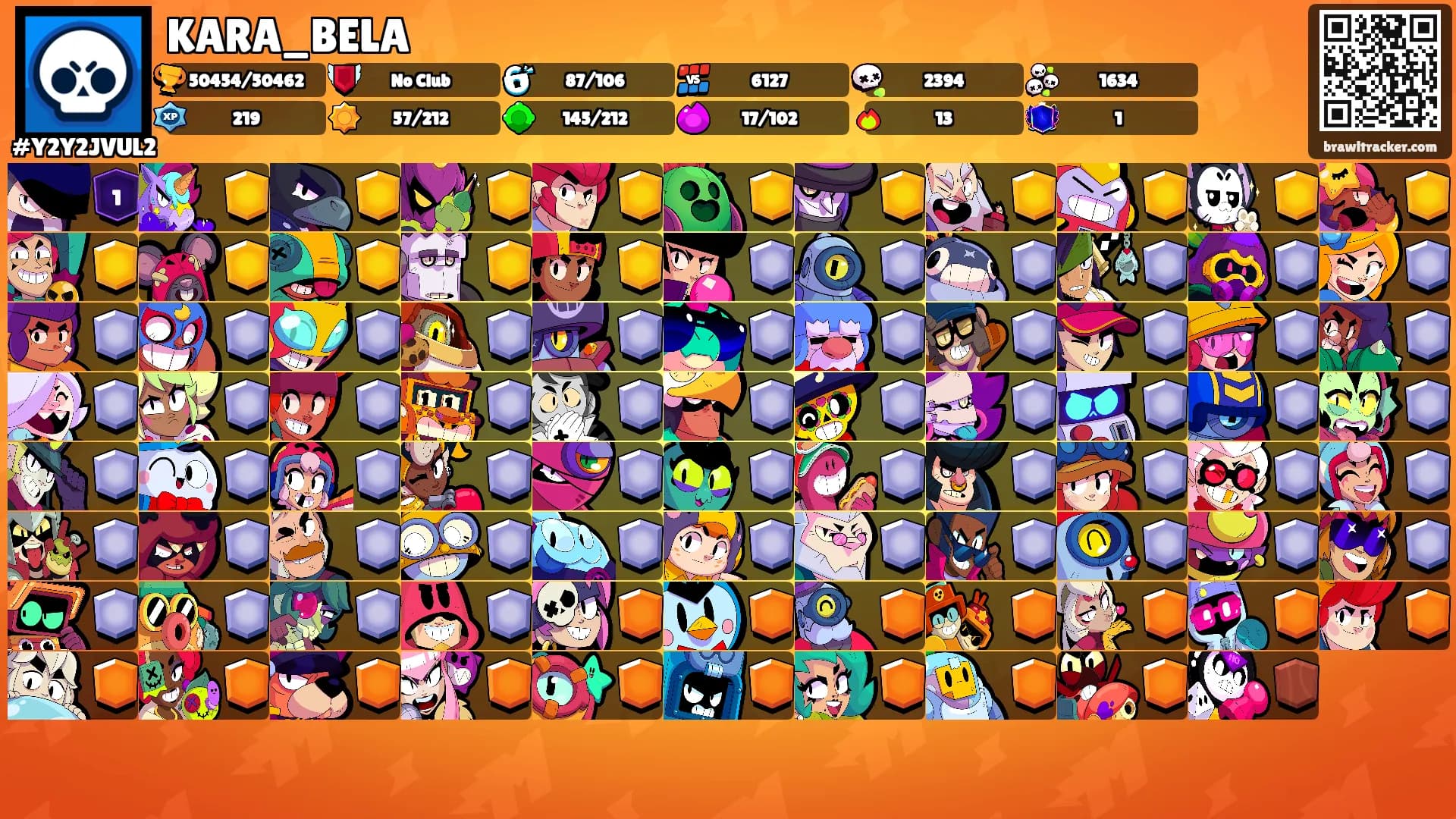 KARA_BELA's Ranks