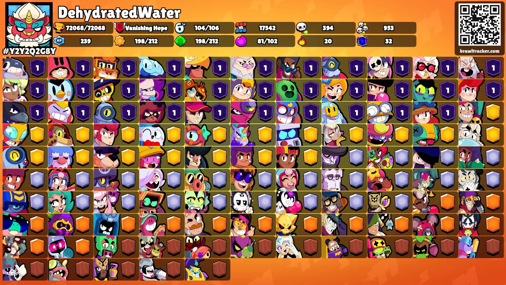 DehydratedWater's Ranks