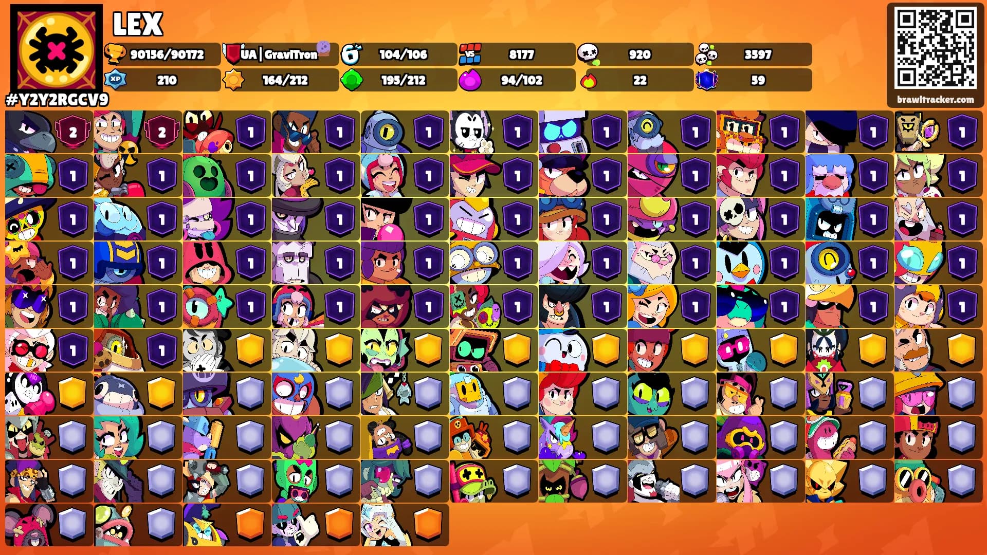 LEX's Ranks