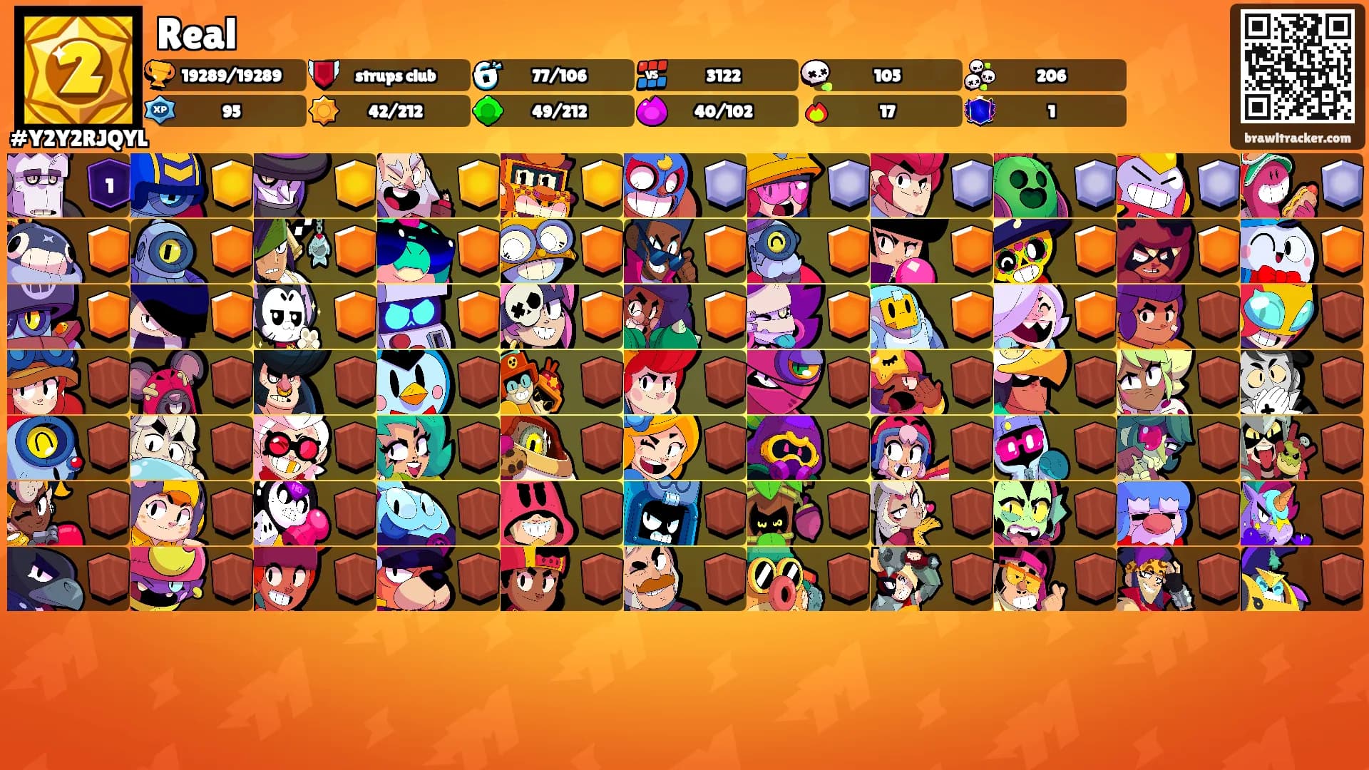 Real's Ranks