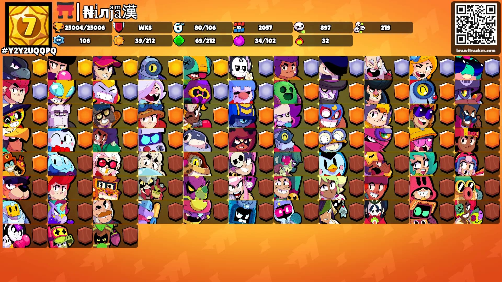 ⛩️|₦iͥлjͣaͫ漢's Ranks