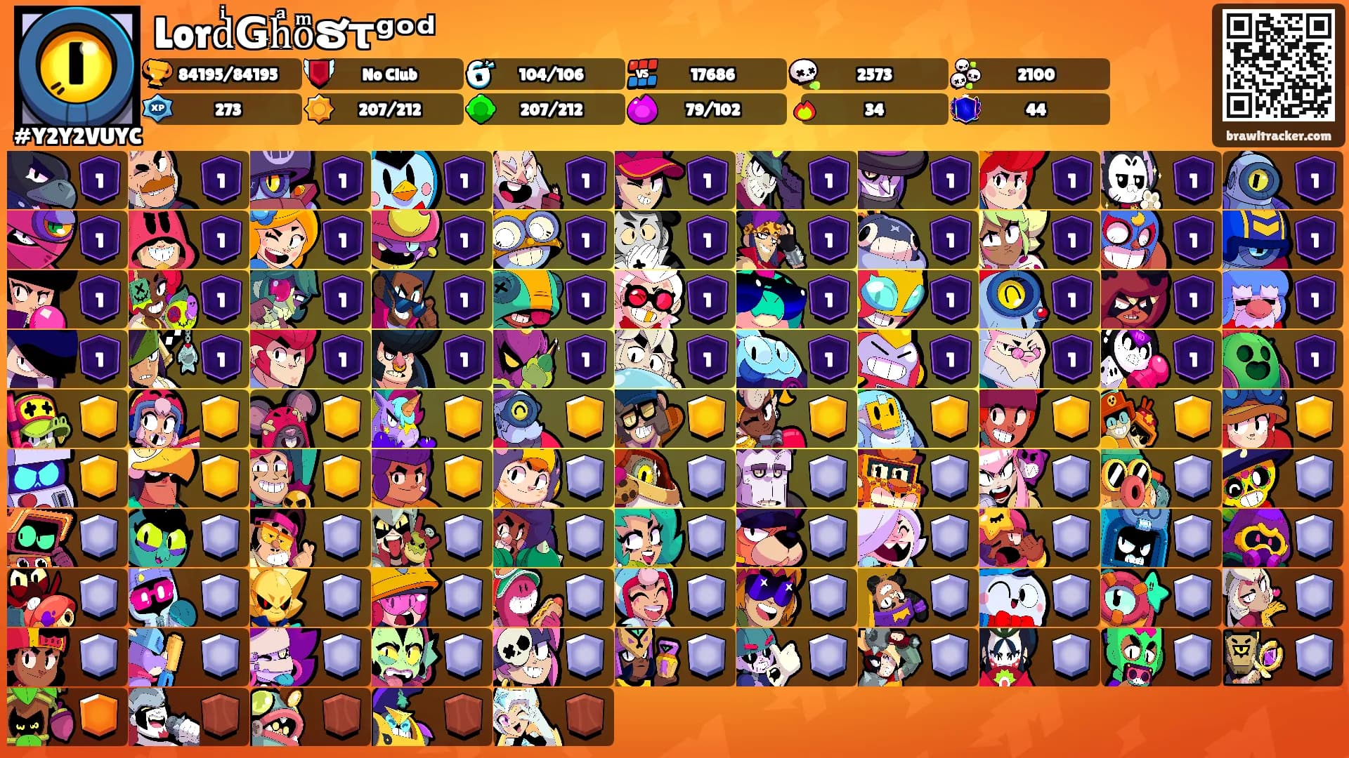 LordͥǤhͣoͫຮτᵍᵒᵈ's Ranks