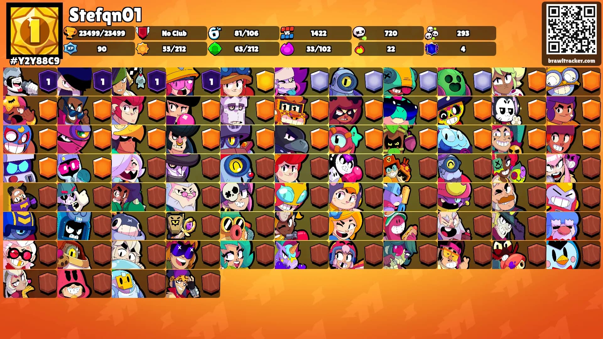 Stefqn01's Ranks