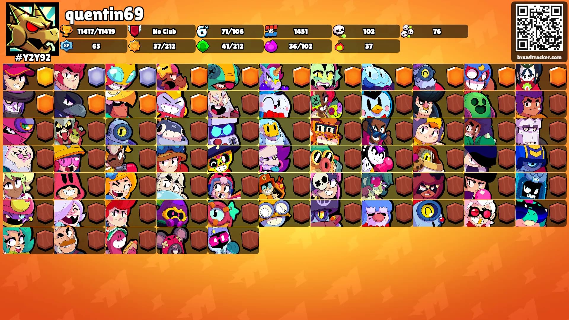 quentin69's Ranks