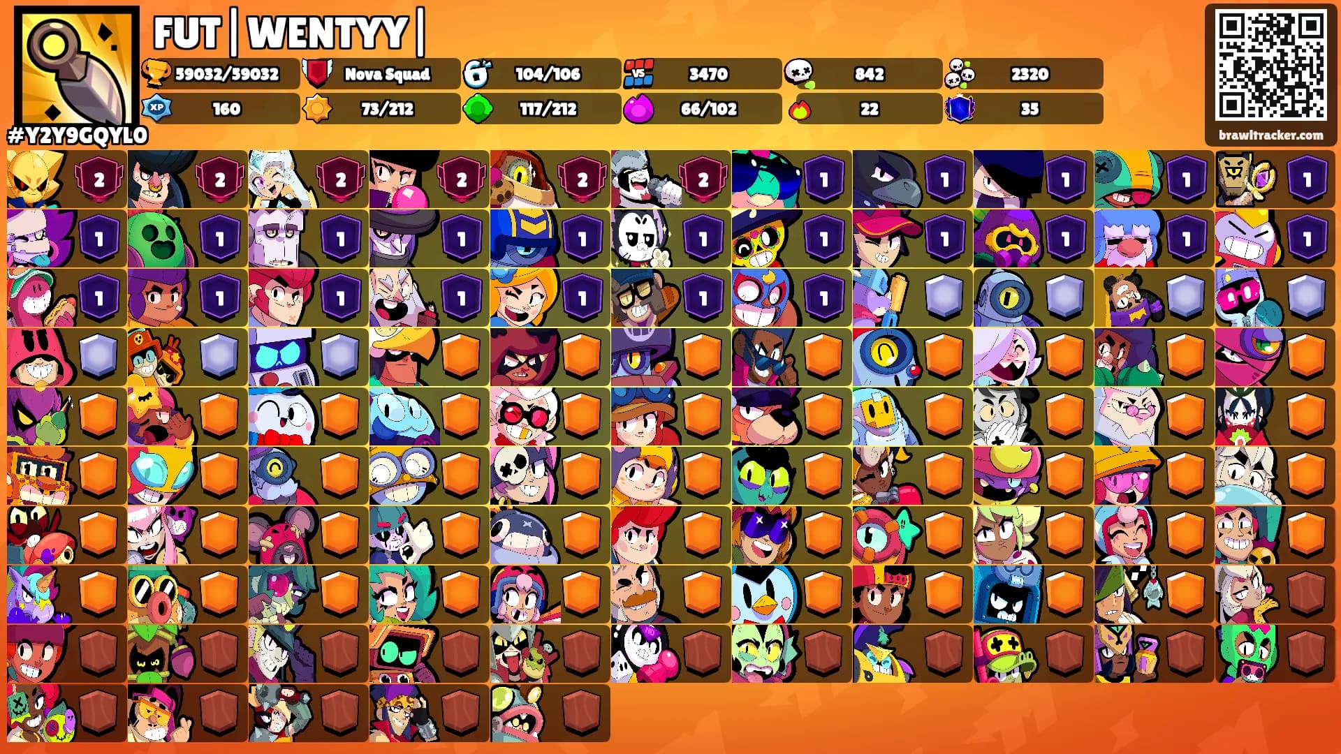 FUT|WENTYY|'s Ranks