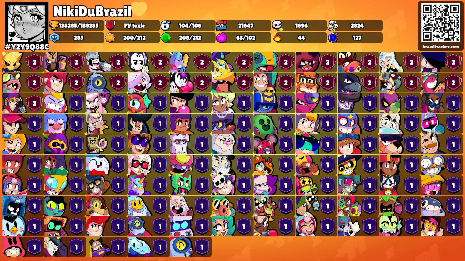 NikiDuBrazil💛's Ranks