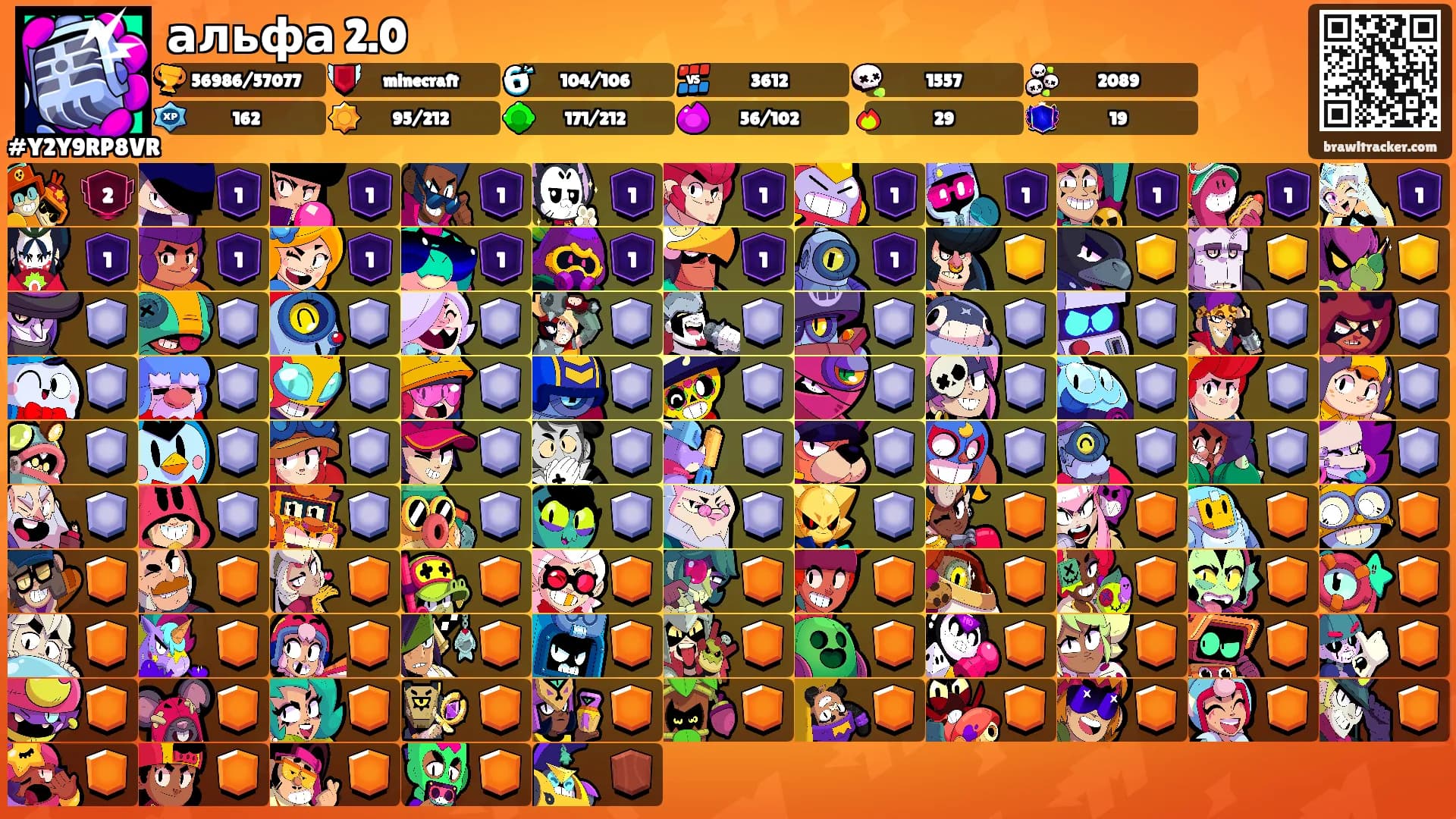 альфа 2.0's Ranks