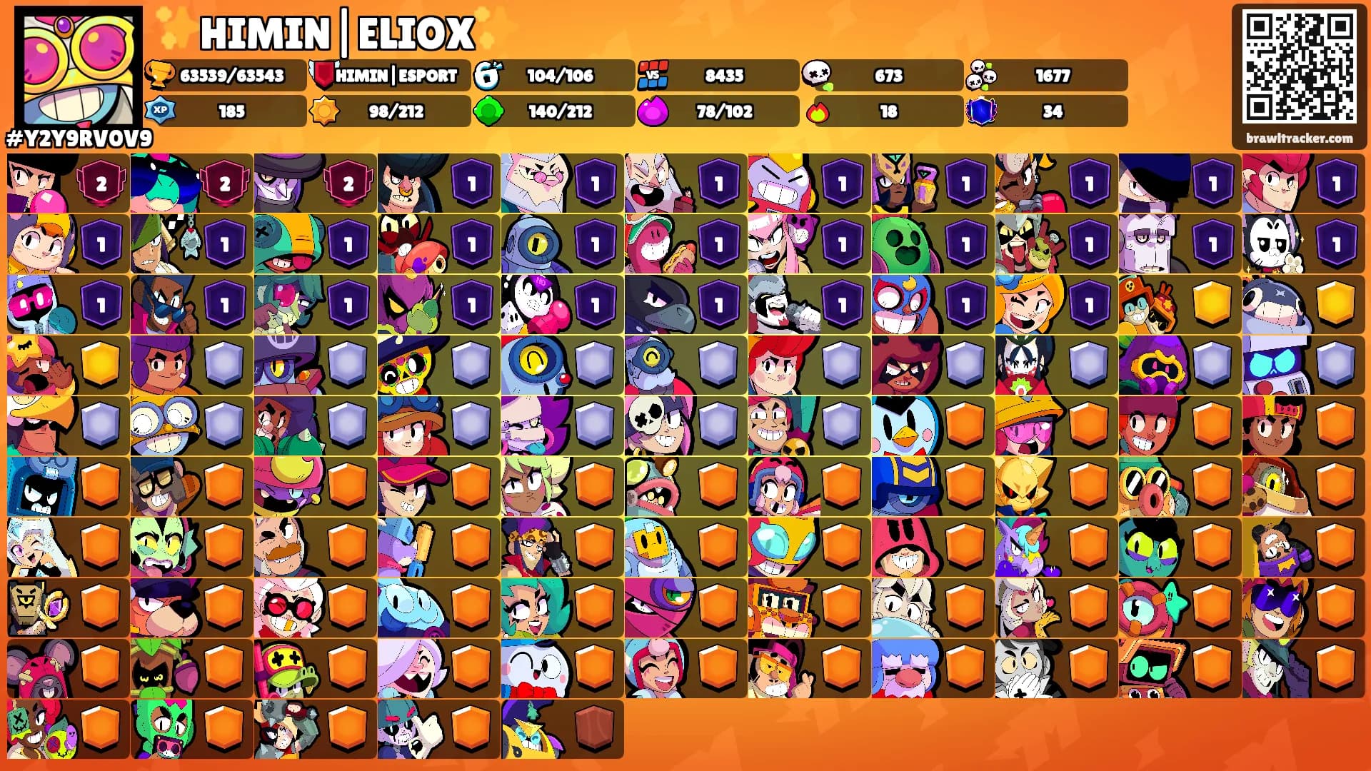 ✨️HIMIN|ELIOX✨️'s Ranks