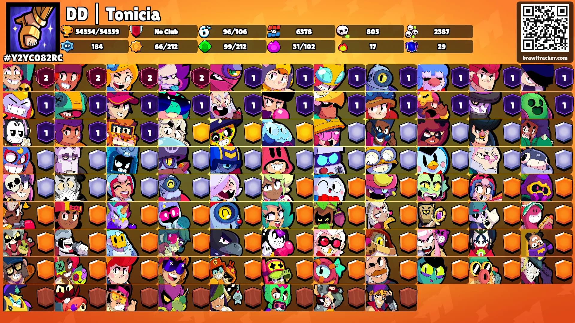 DD | Tonicia's Ranks