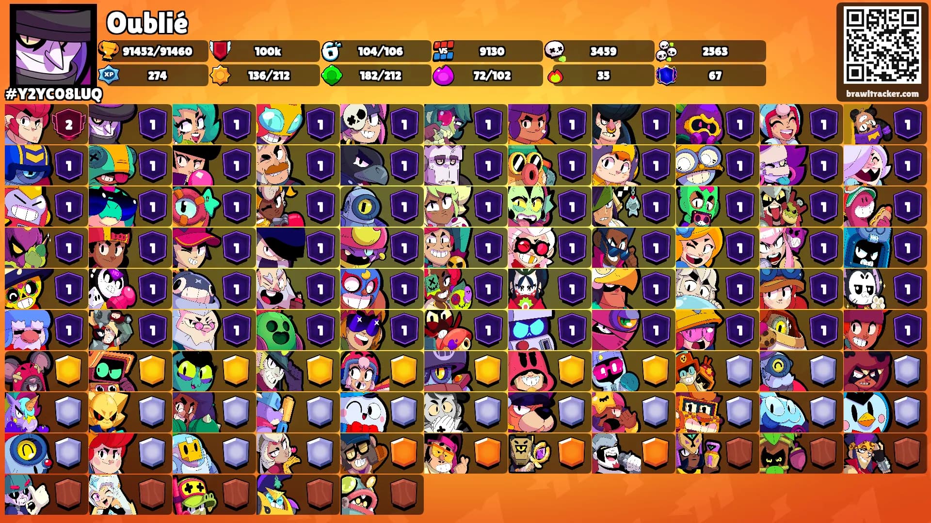 Oublié's Ranks